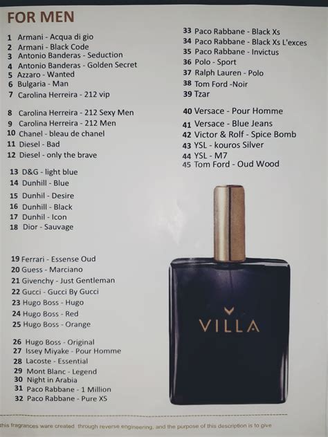 a men parfum|perfumes for men's with prices.